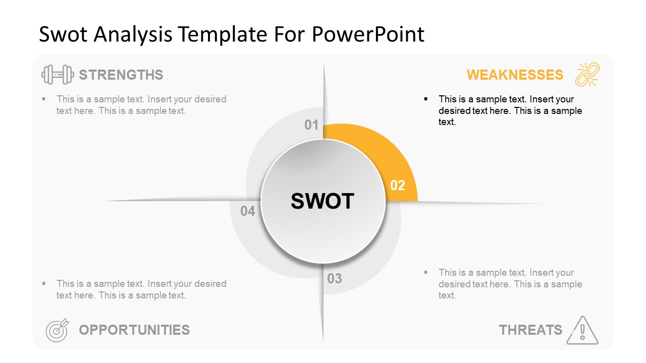 SWOT Analysis Slide of Weaknesses 