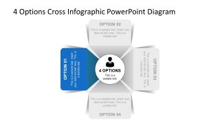 Editable Template of Cross Options