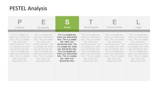 PESTEL Analysis Social Segment 