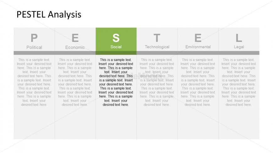 PESTEL Analysis Social Segment 