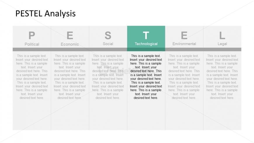 PESTEL Analysis Technology Segment 