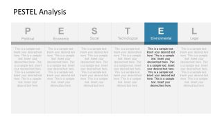 PESTEL Analysis Environmental Segment 