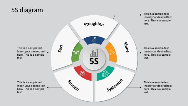 5S Framework PowerPoint Diagram