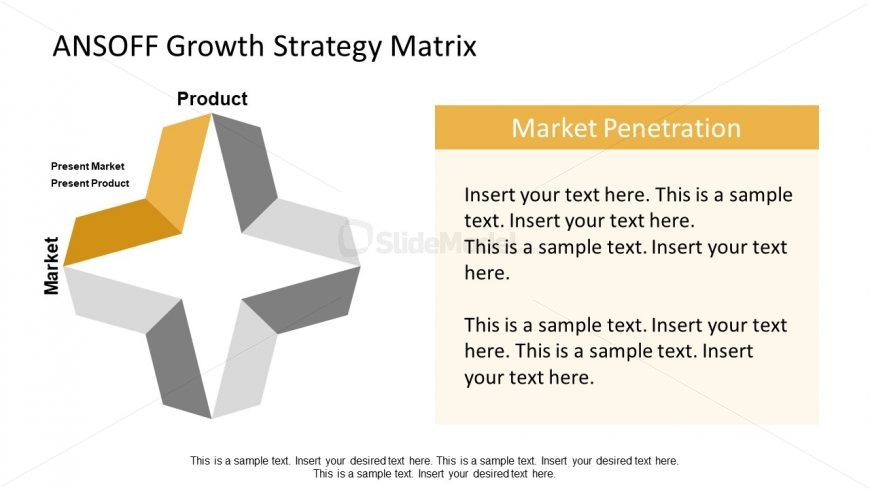 ANSOFF Market Penetration  Template