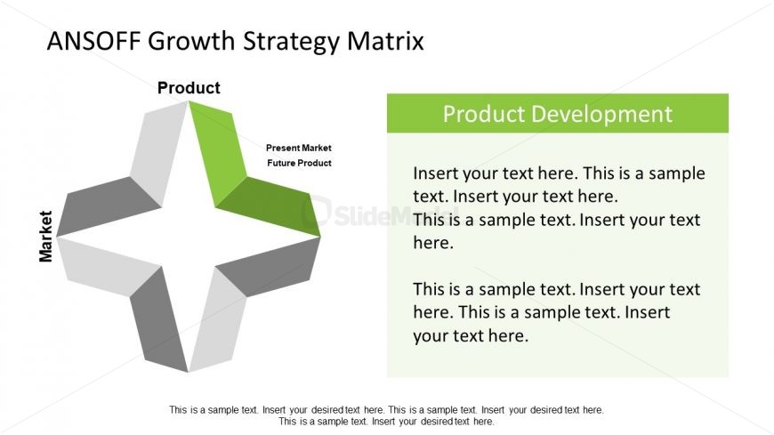 ANSOFF Market Development Template