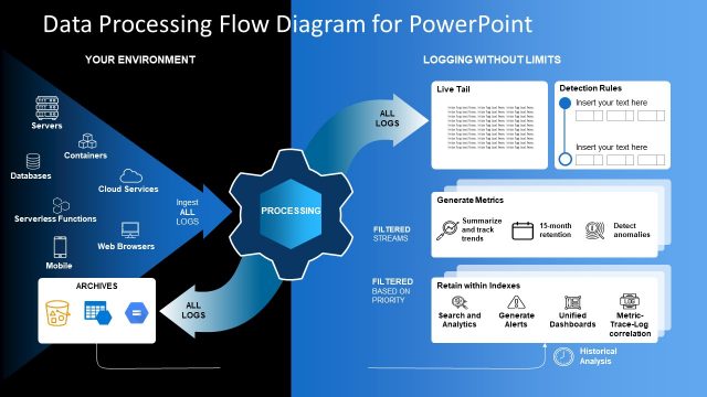 Infrastructure as Code PowerPoint Templates