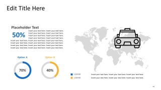 Survey Data Driven Charts 