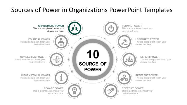 Charismatic Power in Organization PowerPoint