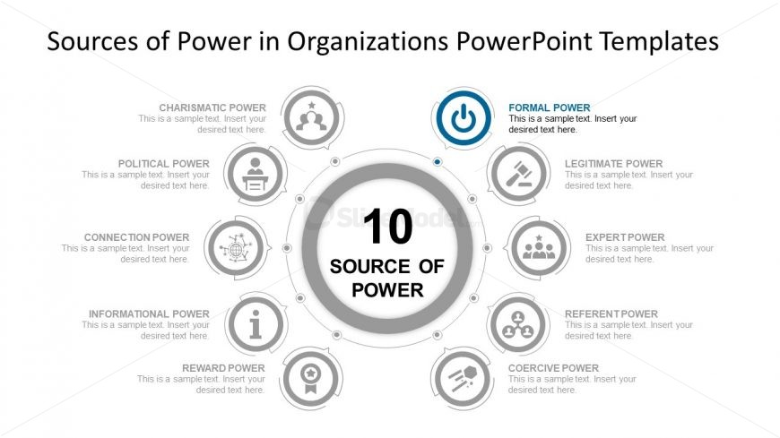 Presentation of Legitimate Power Source