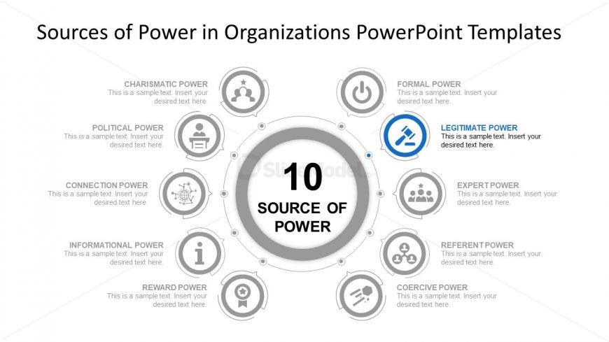 Presentation of Expert Power Source 