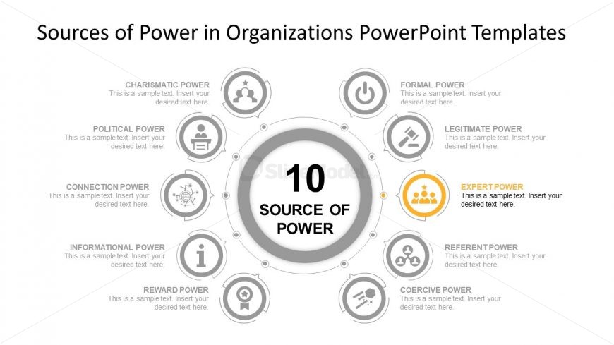 Presentation of Formal Power Source 