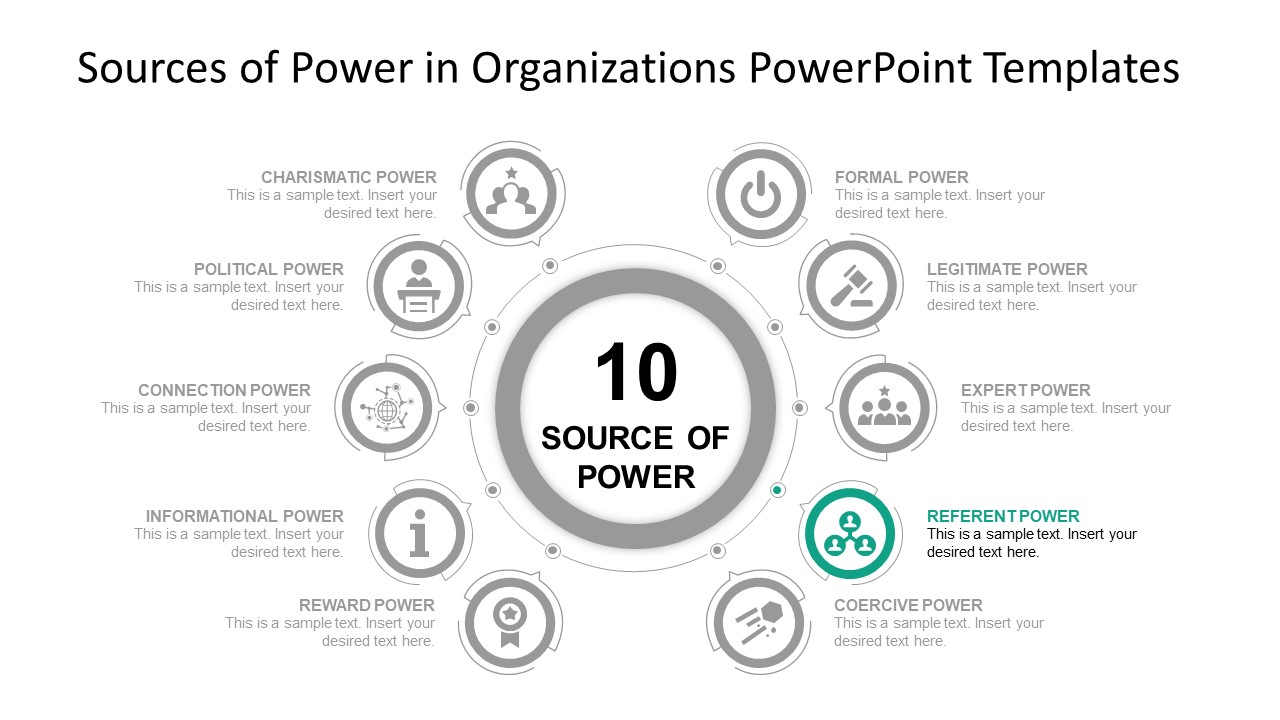 Referent power in organization powerpoint slidemodel