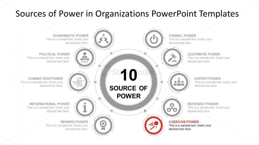 Presentation of Coercive Power Source 