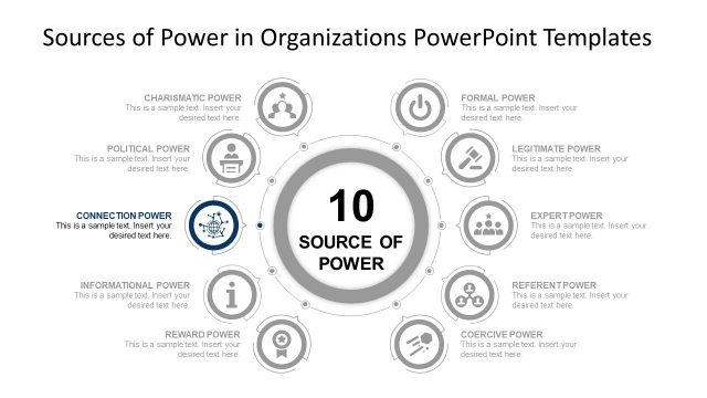 Connection Power in Organization PowerPoint