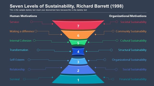 Corporate Sustainability 7 Level Diagram PPT