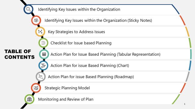 Issue Based Strategy Planning presentation