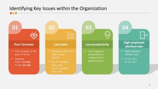 Strategy key Issues Segments Template 