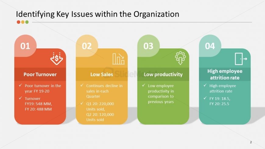 Strategy key Issues Segments Template