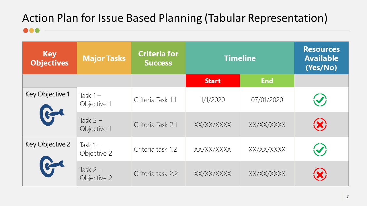 Action Plan PowerPoint Table Diagram SlideModel