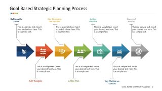 Process Timeline Chevron Diagram for Strategies 