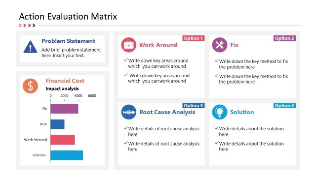 Action Evaluation Matrix PowerPoint Templates