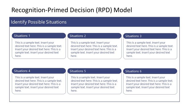 Recognition Primed Decision PPT Situations