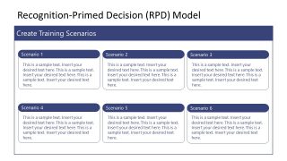 PowerPoint Template of Recognition Primed Decision 