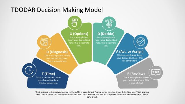 Semi-Circle TDODAR Decision Making Model PPT