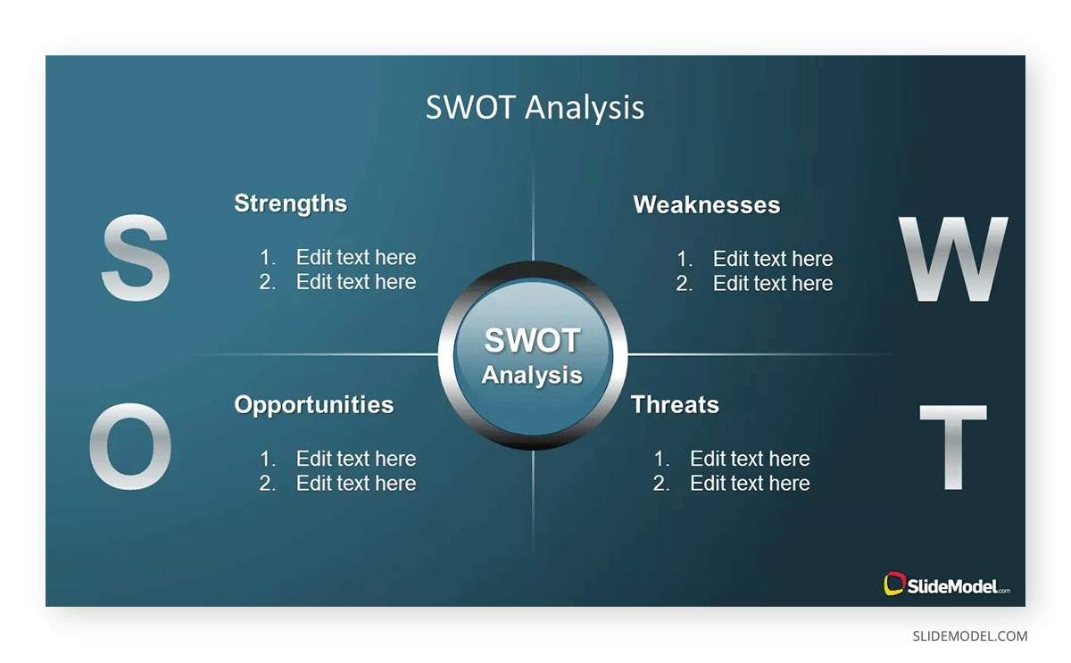 Creative blue gradient SWOT