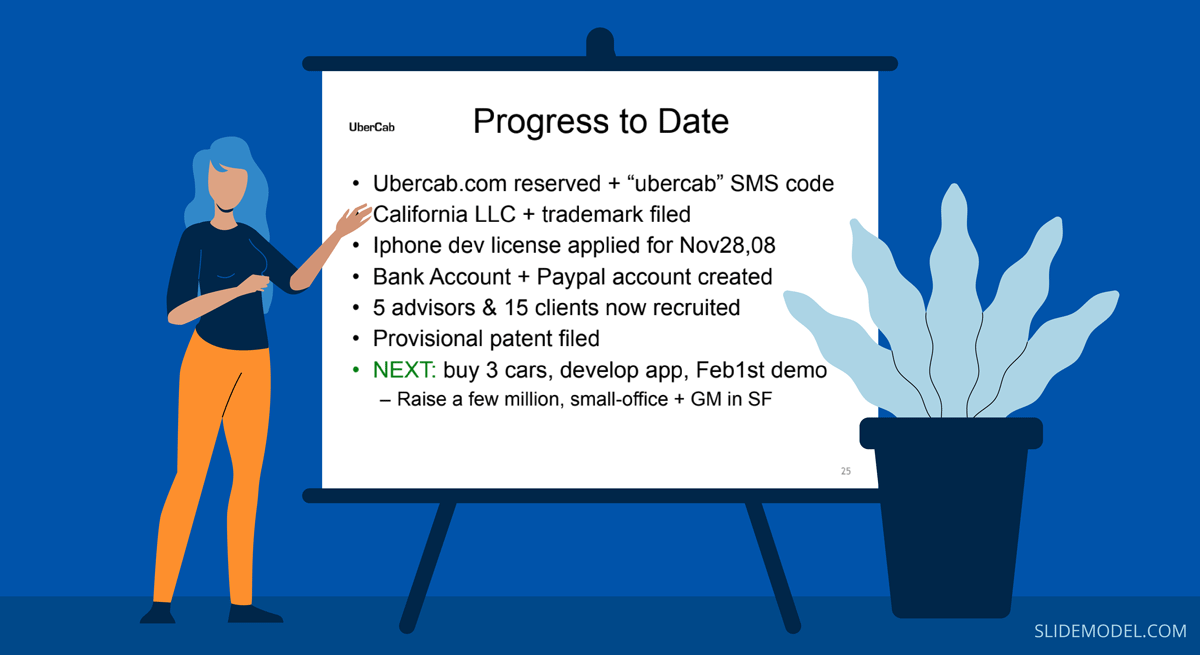 Progress to Date created for the Uber pitch (Traction slide Pitch deck)