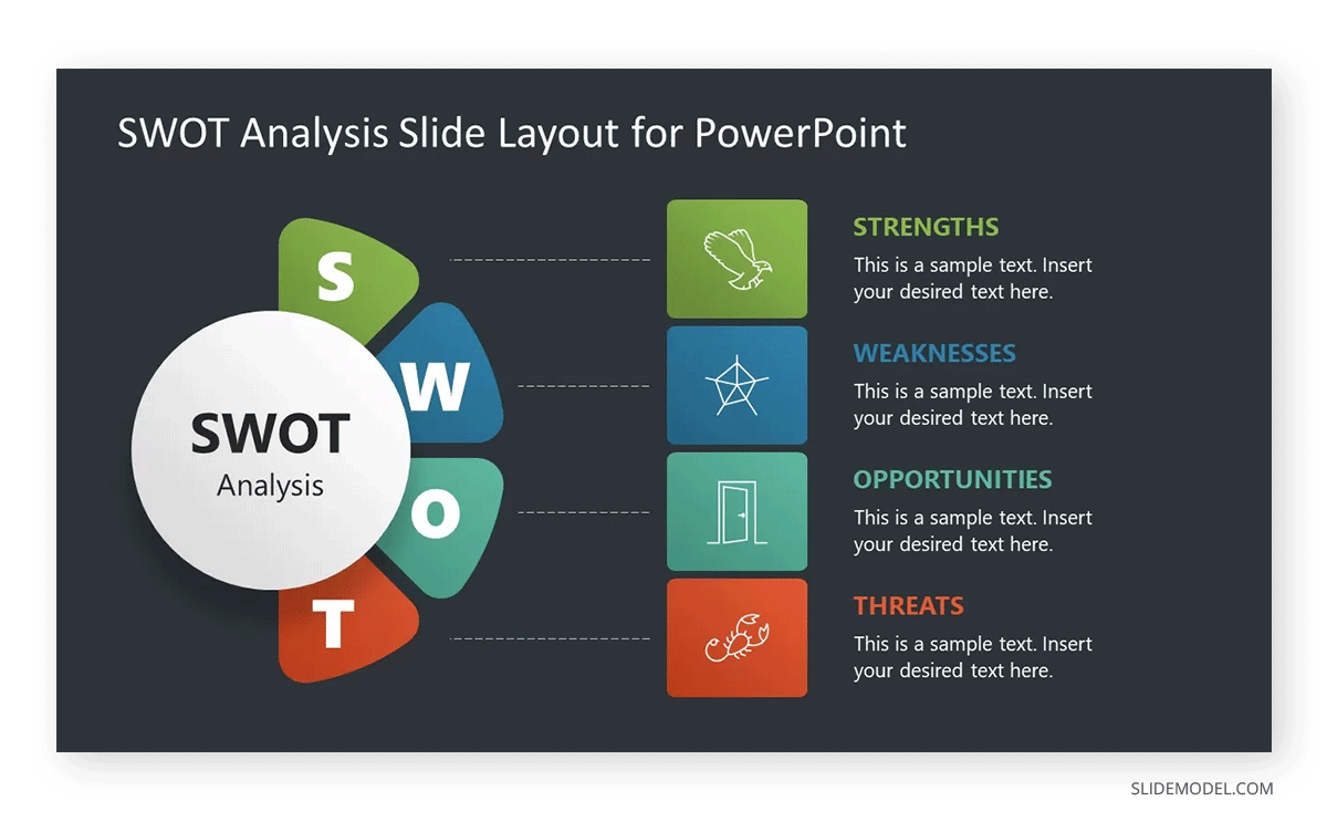 Dark themed SWOT analysis template