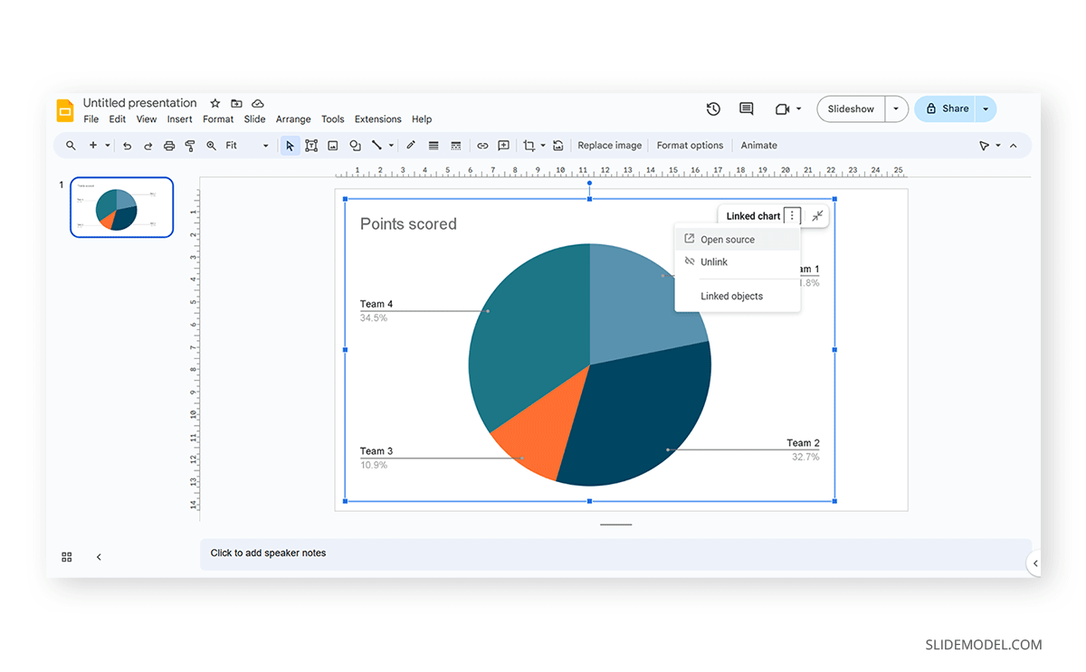 Option for editing the chart data