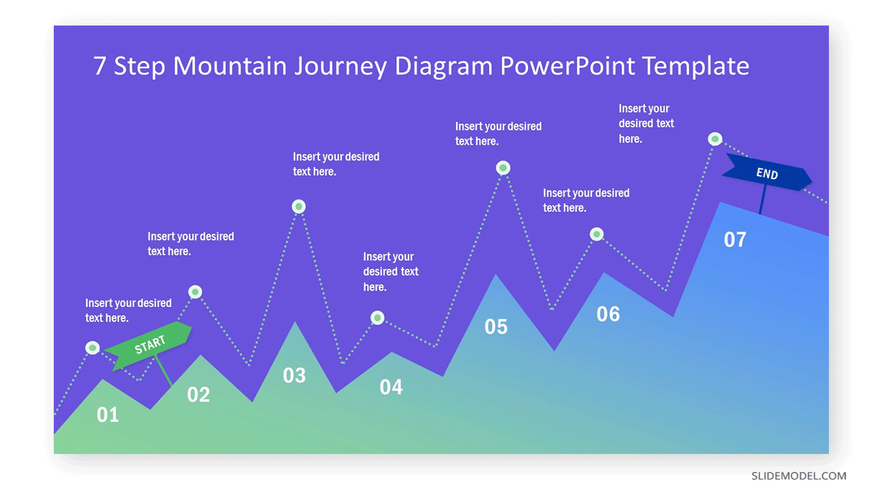 7 Step Mountain Journey PowerPoint Template