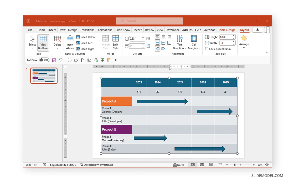 Custom-made swimlane roadmap