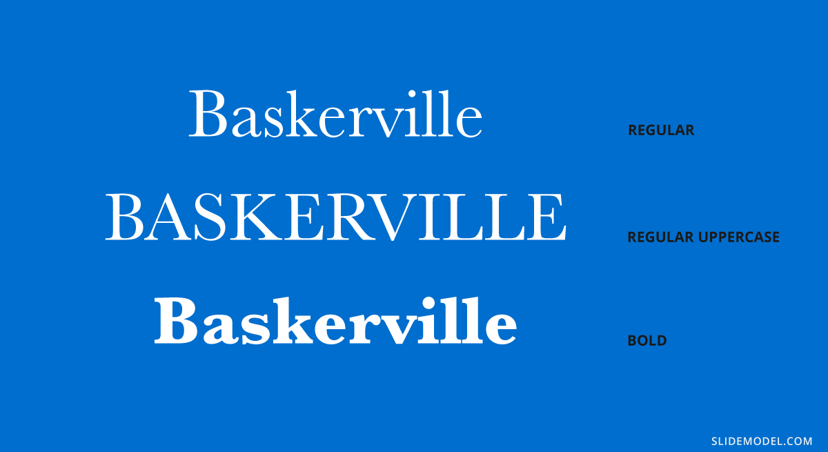 Baskerville typeface