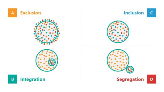 diversification-powerpoint-templates