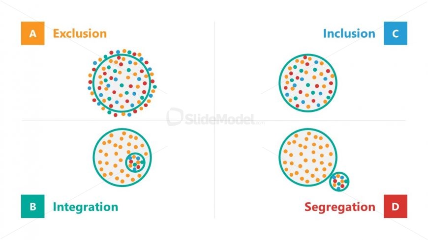 PowerPoint of Diversity Concept Designs