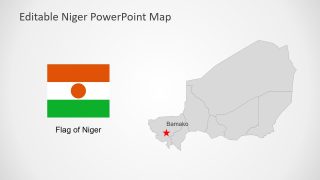 Presentation Layout of Niger