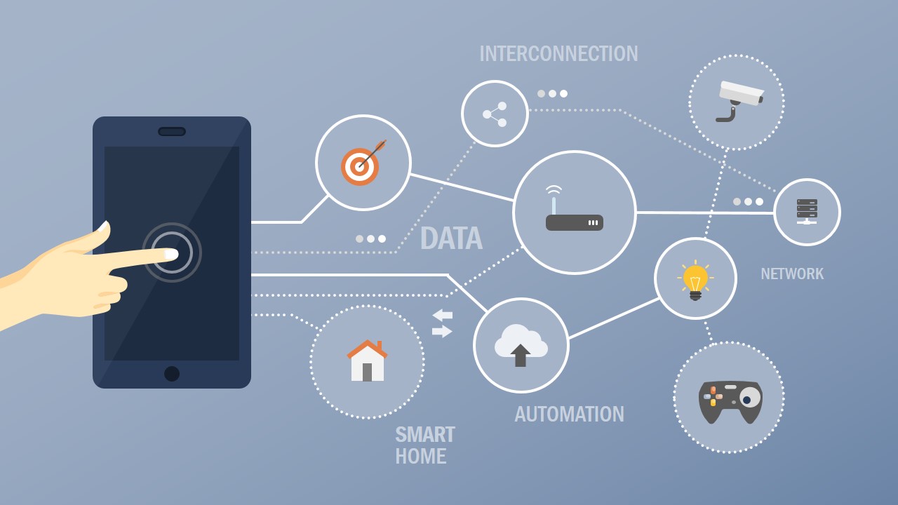 automation-infographic-powerpoint-template-slidemodel-images-and