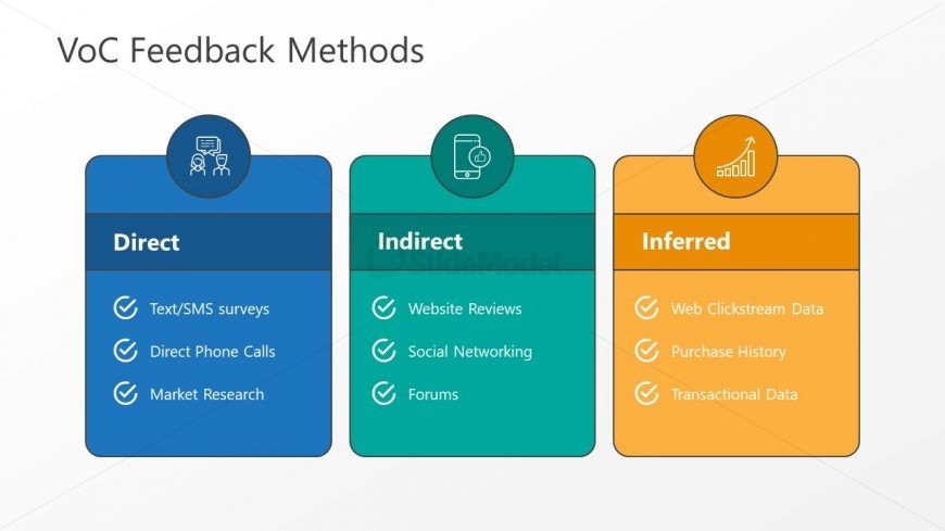 PowerPoint Feedback Design Cliparts