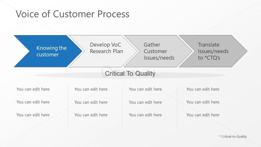 Template of Chevron 4 Steps