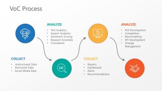 Collect and Analyze Diagram Layout