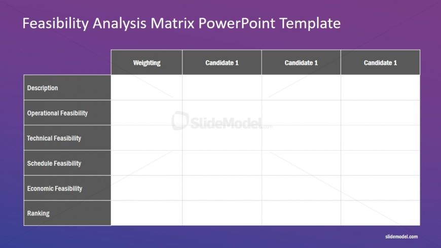 Table Chart Feaisbility PowerPoint