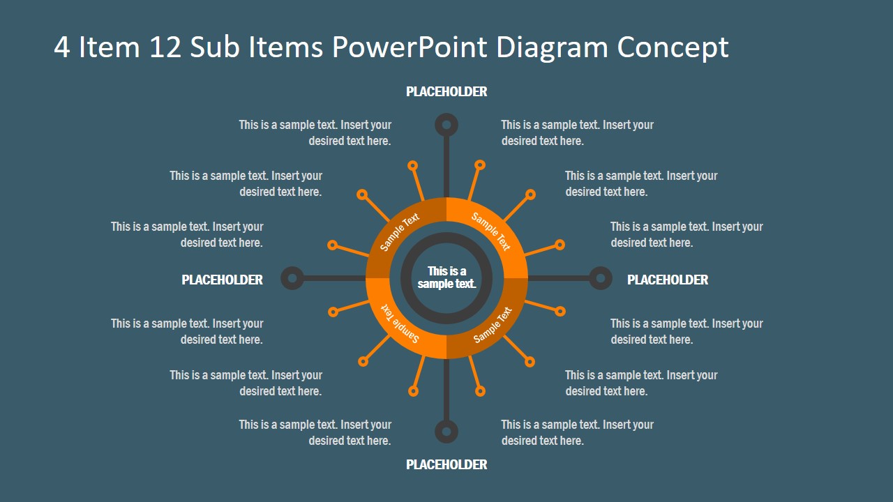 PowerPoint Mind Map Sub Items