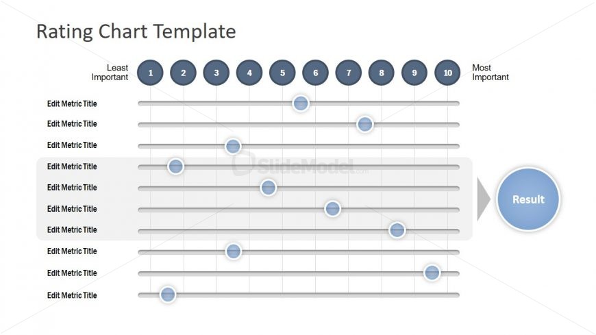 Chart Template for Ratings