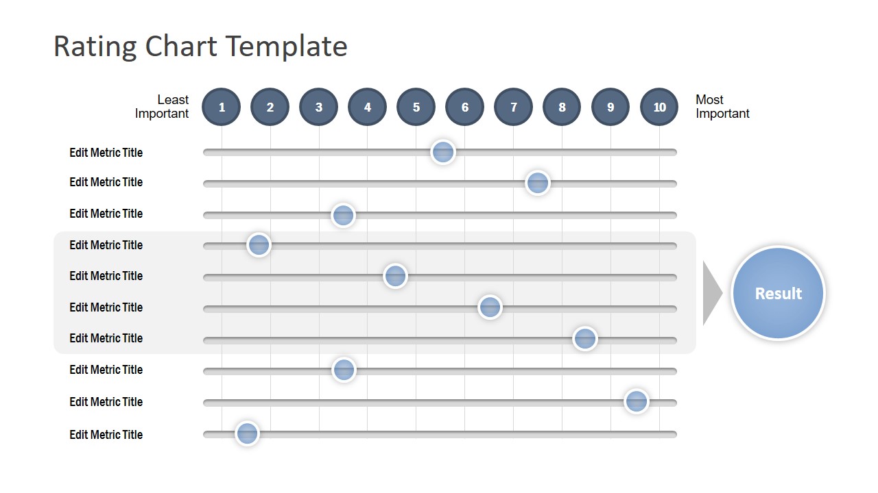 Rating Chart Powerpoint Template Slidemodel My Xxx Hot Girl