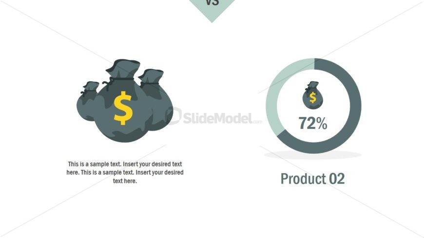 Product Donut Chart Comparison