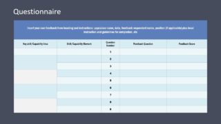 Slide of Data Table Questionnaires 