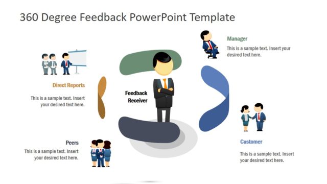 Organizational Feedback Template Design