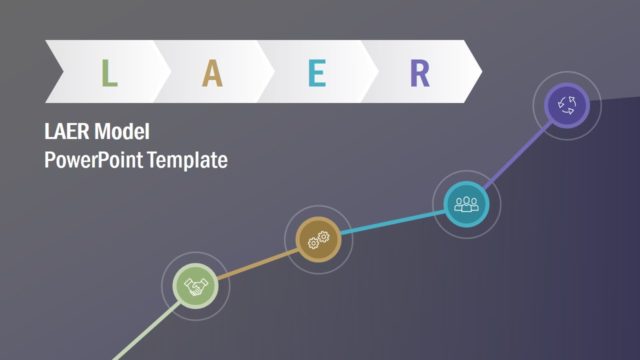 LAER Model Infographic PowerPoint
